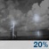 Tonight: Isolated Showers And Thunderstorms then Partly Cloudy