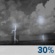 Tonight: Scattered Showers And Thunderstorms then Partly Cloudy