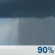 Friday: Rain Showers then Slight Chance Showers And Thunderstorms